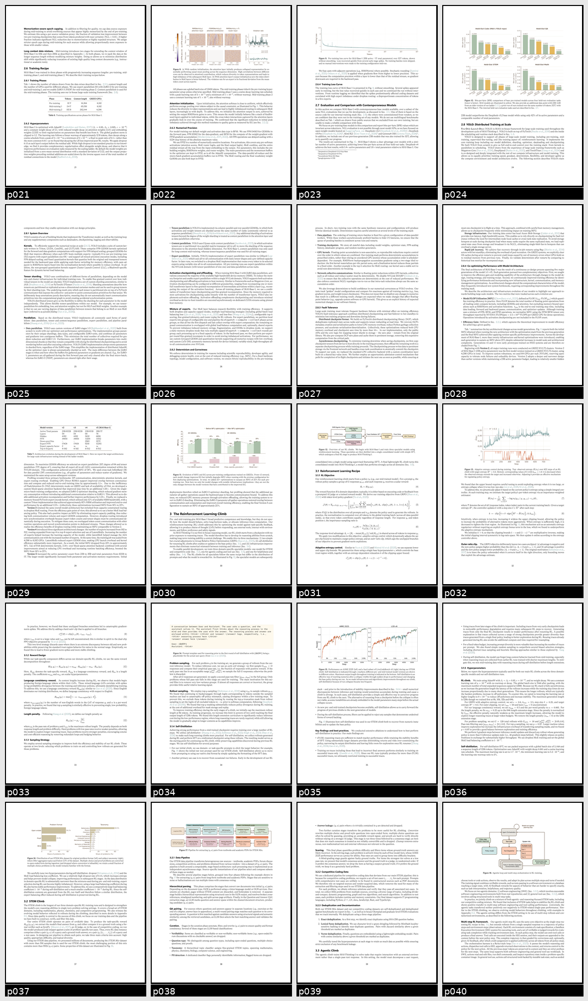 Page overview sheet